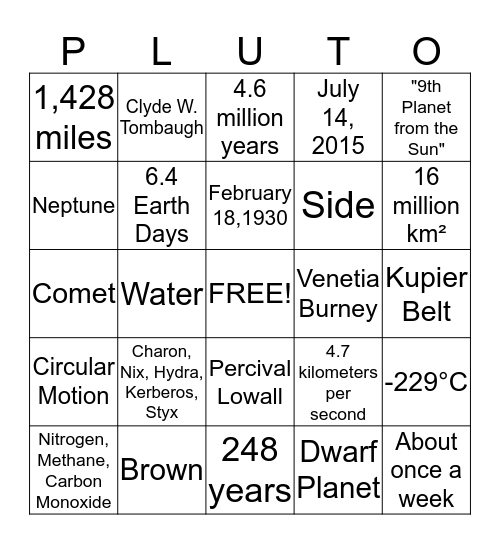 Pluto Bingo! Bingo Card