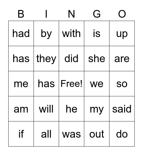 HEART words Bingo Card