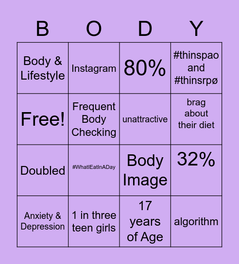 Social Media & Body Image Bingo Card