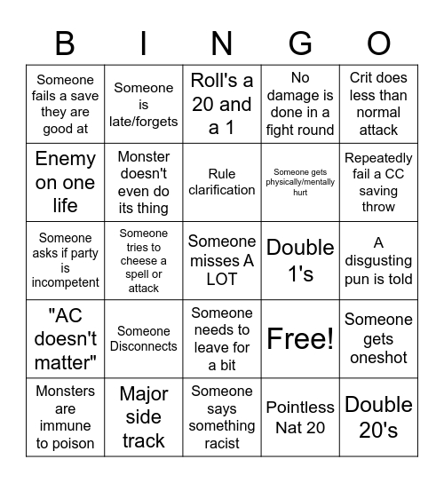 Our D&D Seasion Bingo Card