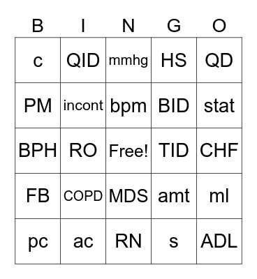 Medical Abbreviation Bingo Card