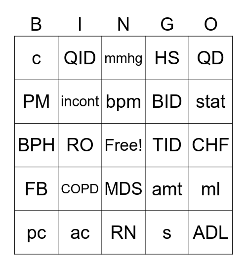Medical Abbreviation Bingo Card