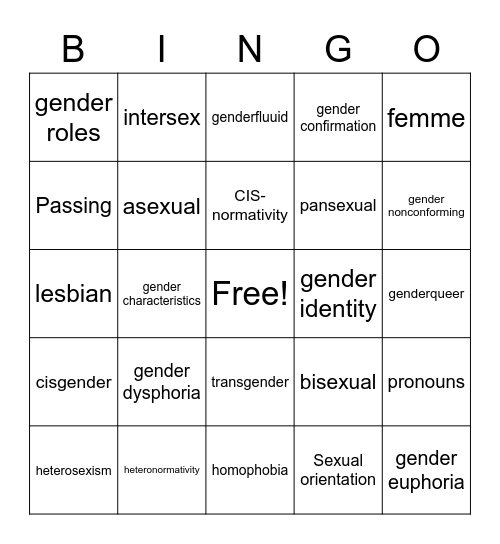 Gender and Sexuality Terms Bingo Card