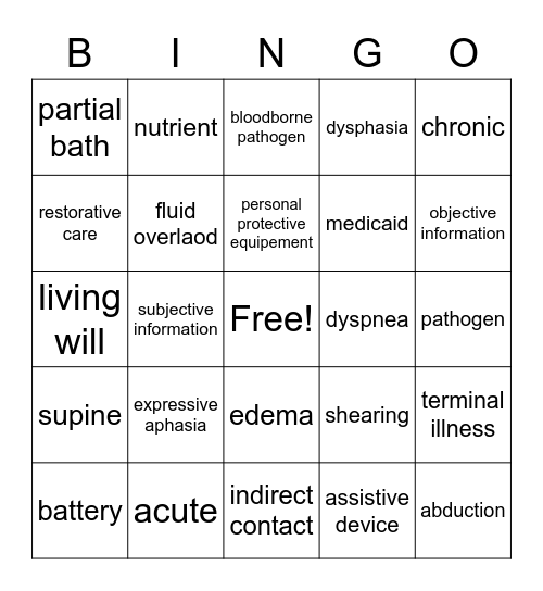 CNA Bingo Card