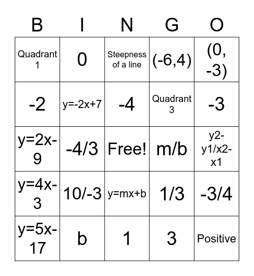 Chapter 2-1 Bingo Card