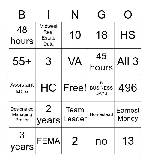 Real Estate Knowledge Bingo Card