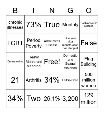 Women Health Trivia Bingo Card