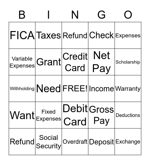 Budget Bingo Card