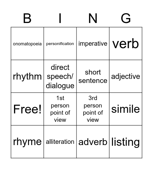 Language Features and Parts of Speech Bingo Card