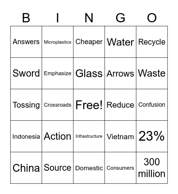 Recycling Bingo Card
