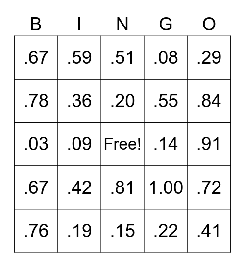 Percents to Decimals Bingo Card