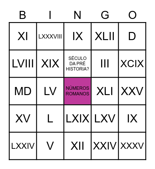 NÚMEROS ROMANOS Bingo Card