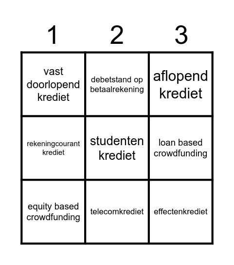 Consumptieve kredieten Bingo Card