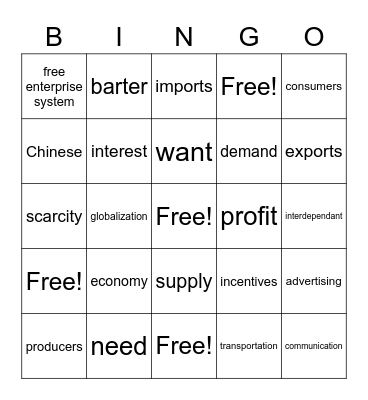 Ch 4 Bingo Card