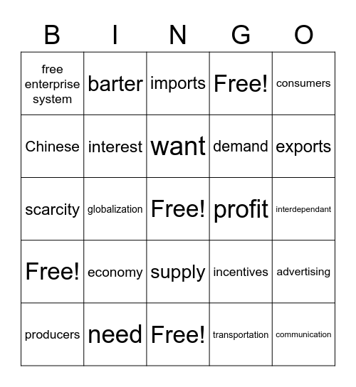 Ch 4 Bingo Card