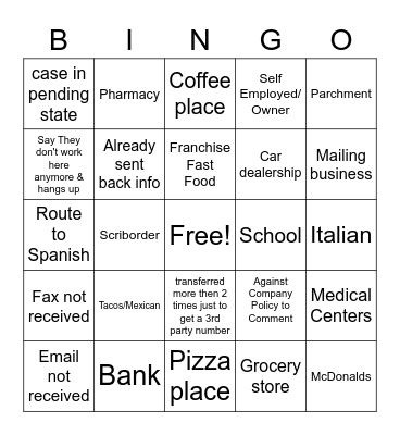 Calling Bingo Card