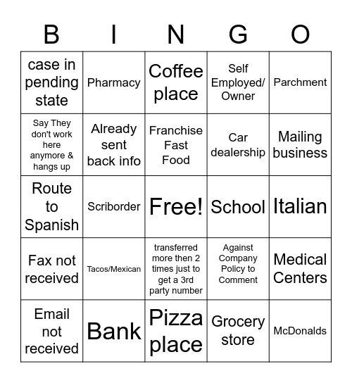 Calling Bingo Card