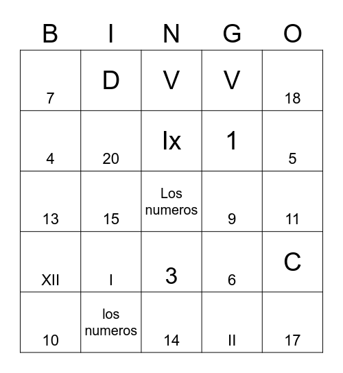 Bingo números romanos Bingo Card