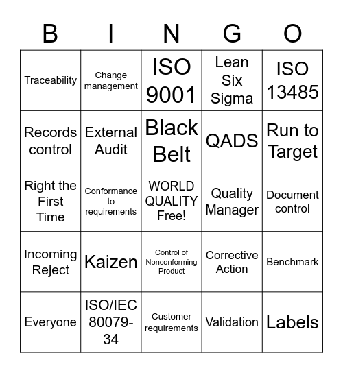 World Quality Month Bingo Card