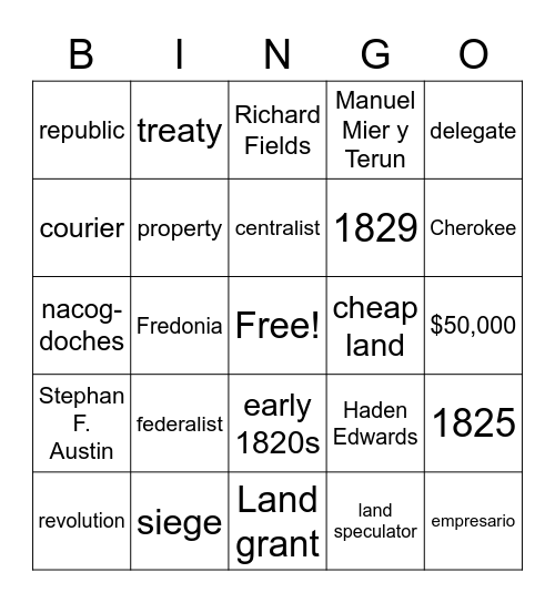 Unrest and Revolt in Texas Bingo Card
