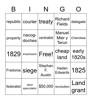 Unrest and Revolt in Texas Bingo Card