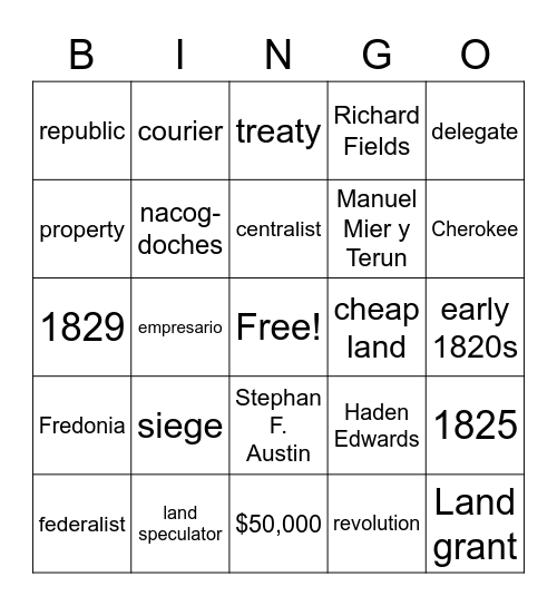 Unrest and Revolt in Texas Bingo Card