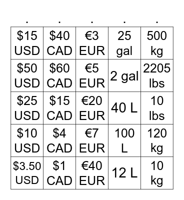 Unit Conversion BINGO Card