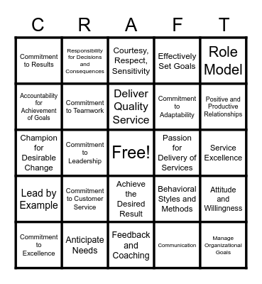 Safety Services 2022 Performance Goal Bingo Card