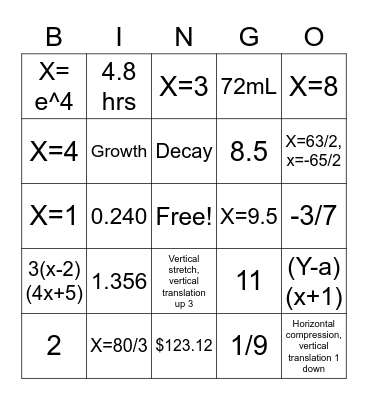 Honors Algebra 2 Final Exam Review Bingo Card