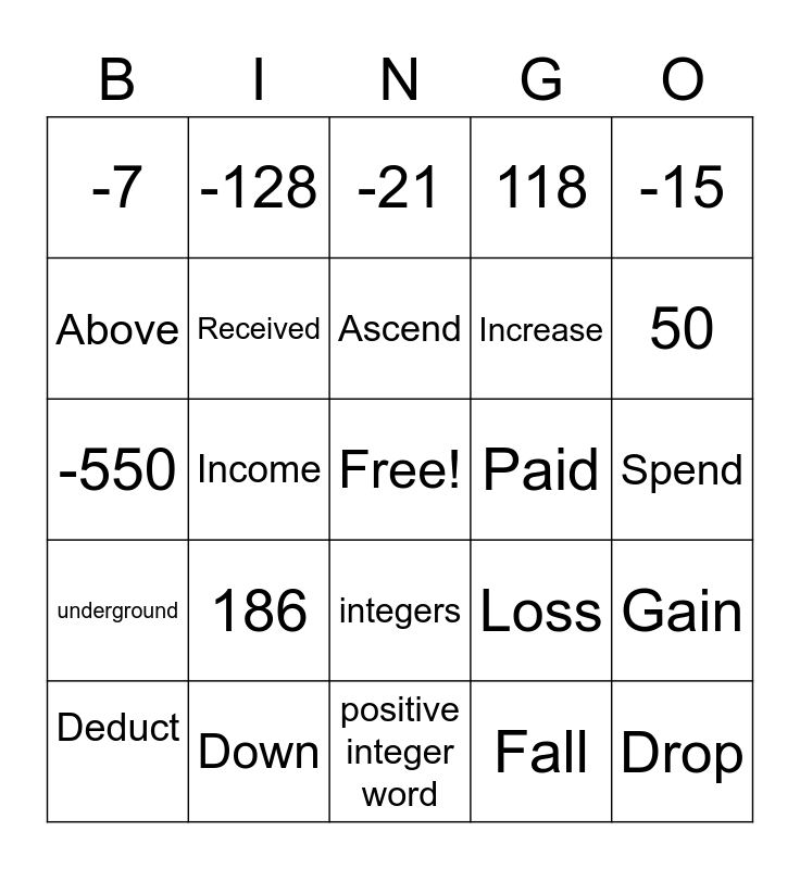 Integer Word Bingo Card
