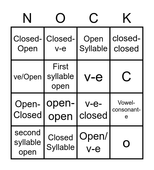 Three Syllable Types Bingo Card