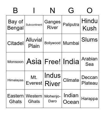 India BINGO Card