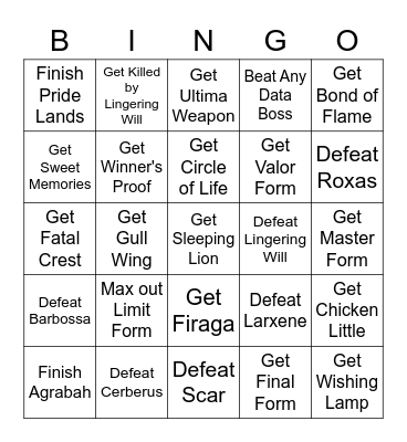 KH2 Rando Bingo Card