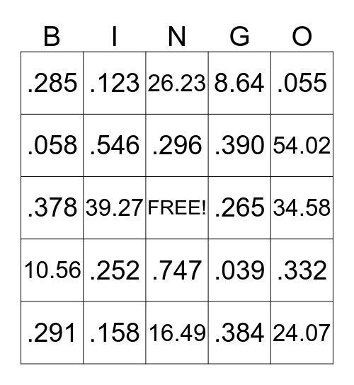 decimal multiplication Bingo Card