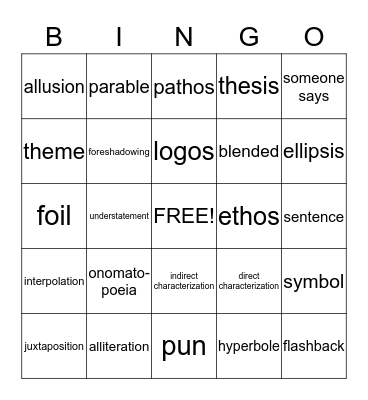 MWL FINAL EXAM REVIEW Bingo Card