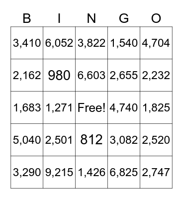 Multiplication Strategy Bingo Card