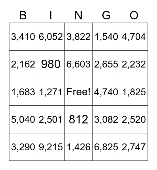 Multiplication Strategy Bingo Card