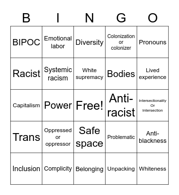 Unwoke Bingo Card