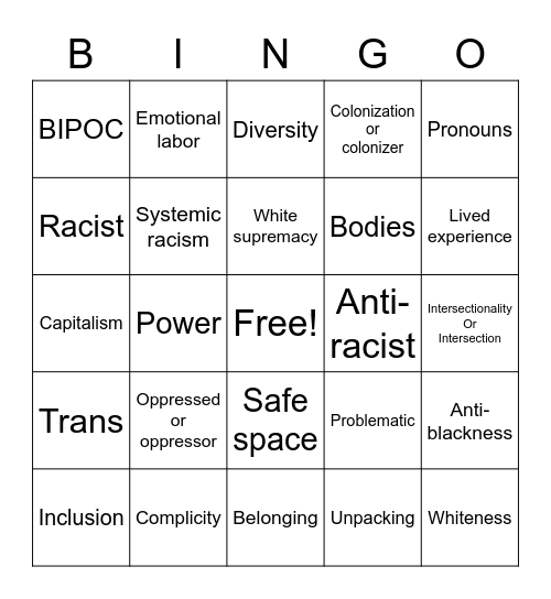 Unwoke Bingo Card