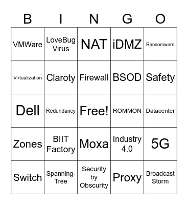 BIIT Bingo Card