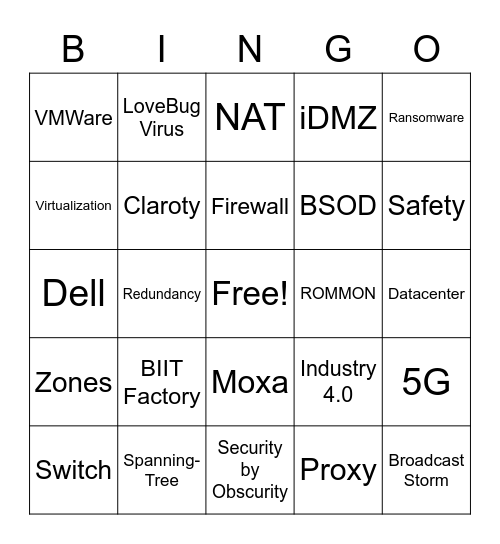 BIIT Bingo Card