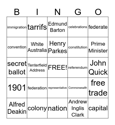 Federation Bingo Card