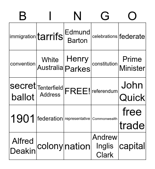 Federation Bingo Card