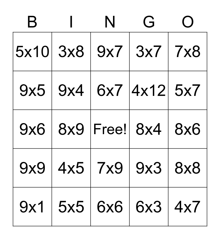 1-5 Multiplication Bingo Card