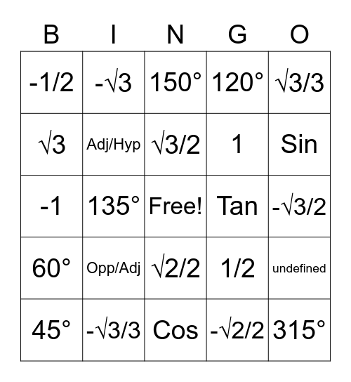 Trigonometry Bingo Card