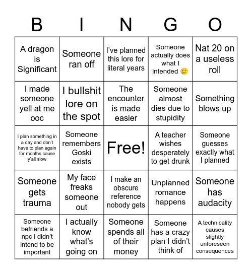 Magikenyon DM Bingo Card