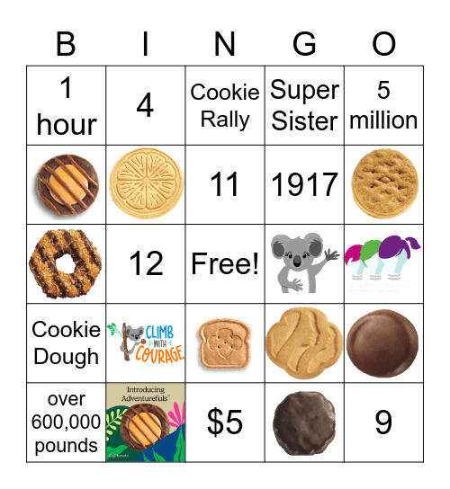 Know Your Cookie Bingo! Bingo Card