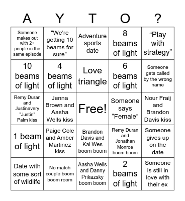 Are you the One? Bingo Card