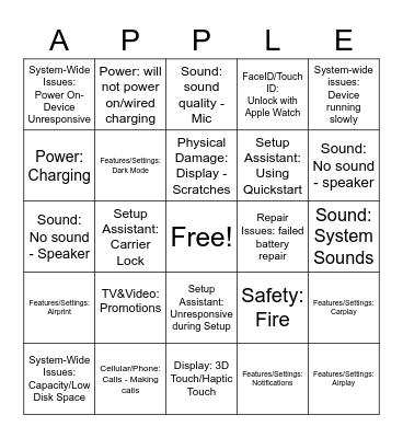 Minions Knowledge BINGO Card