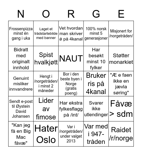 /NORGETRÅDEN/ Bingo Card